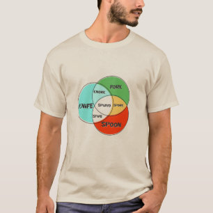 T-shirt Diagramme de la fourche à fourche de porc de Spla