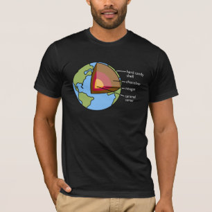 T-shirt Diagramme de la terre