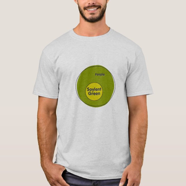 T-shirt Diagramme de venin Soylent Green People (Devant)