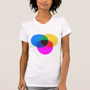 T-shirt diagramme de venmo