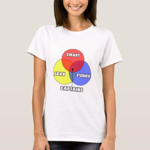 T-shirt Diagramme de Venn .. Capitaines