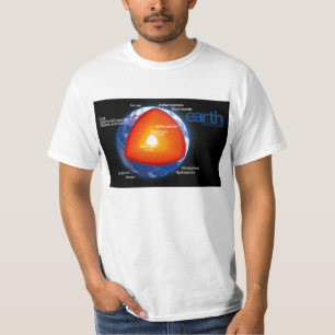 T-shirt Diagramme des couches de la terre de planète