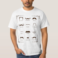 Diagramme d'identification de style de moustache