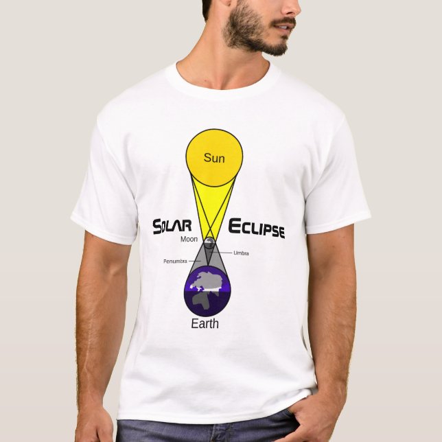 T-shirt Diagramme Éclipse solaire (Devant)