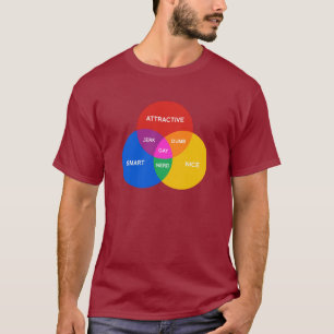T-SHIRT DIAGRAMME GAI DE VENN