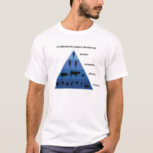 T-shirt Diagramme zumbie II