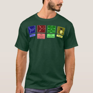 T-shirt Diagrammes Feynman