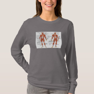 T-shirt Diagrammes musculaires cadeaux101