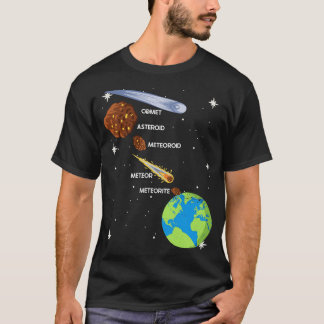 T-shirt Différence Objets spatiaux Comet Astéroïde Météori