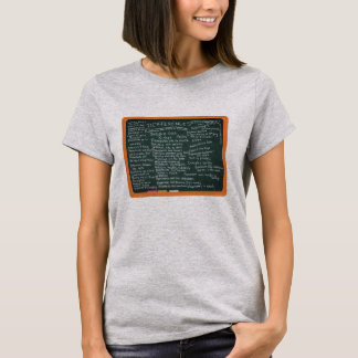 T-shirt Différences entre catholiques et protestants