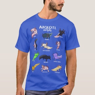 T-shirt Différents types Kawaii Axolotl