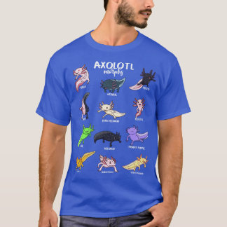 T-shirt Différents types Kawaii Axolotl