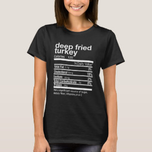 T-shirt Dinde frite faits nutritionnels correspondant à Th