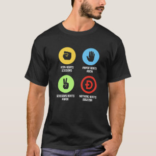 T-shirt Dogecoin Dogecoin Coin Dogecoin Hommes Femmes Enfa
