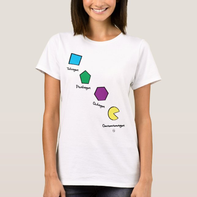 T-shirt d'Omnomnomagon (Devant)