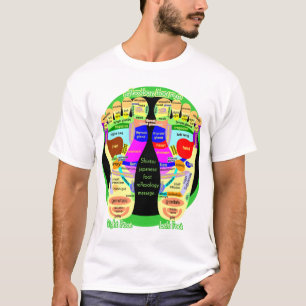 T-shirt dos de carte de pied de réflexothérapie : combat
