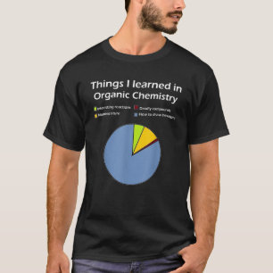 T-shirt Drôle Chimie Organique Pun pour Femmes Homme Chimi