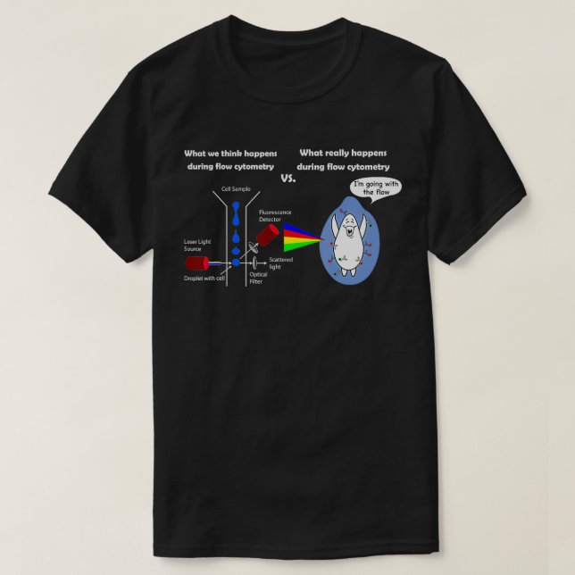 T-shirt Drôle Cytométrie de flux FACS Biologie (Design devant)