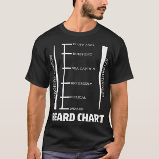 T-shirt drôle de barbe de hippie de diagramme de