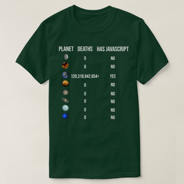 T-shirt Drôle Javascript Programmeur de plaisanterie JS We (Design devant)