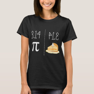 T-shirt Drôle PI Mirror image de 3.14 est PIE Thanksgiving