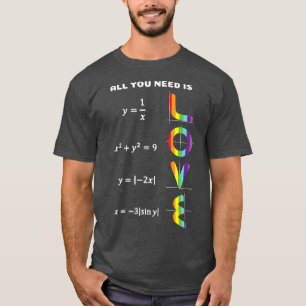 T-shirt Drôle Tout ce dont vous avez besoin est Love Prid
