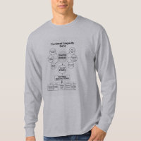T-shirt du gène de longévité