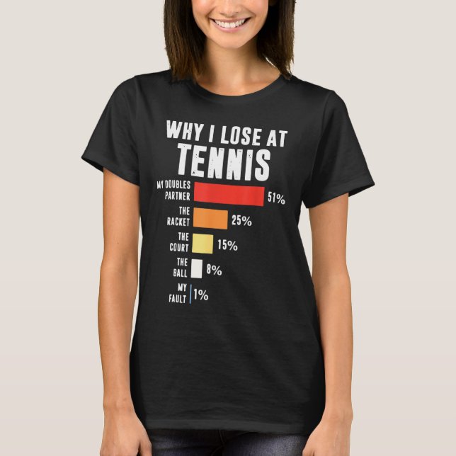 T-Shirt Du Joueur De Tennis, Pourquoi Je Perds Au  (Devant)