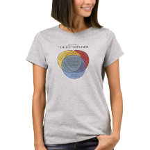 T-shirt Duc de Kielder Venn
