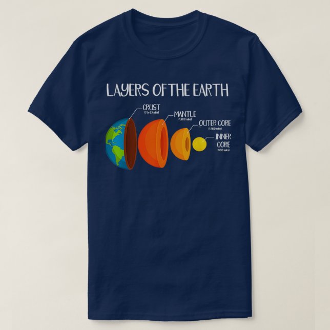 T-shirt Earthx27s Couches De Croûte De La Science De La Gé (Design devant)