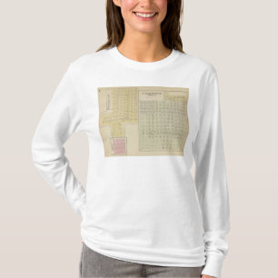 T-shirt Eau froide, protection, Avilla, le Kansas