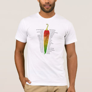 T-shirt Échelle de la chaleur de Scoville