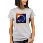 Éclipse solaire | Éclipse totale | Astronomie