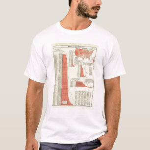 T-shirt Écoles d'Etat