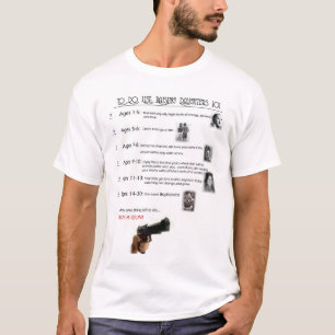 T-shirt Éducation des filles 101