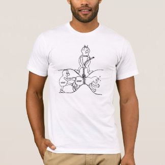 T-shirt électrique Loi d'Ohm