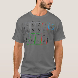 T-shirt Elementary Particles Standard Model Higgs Boson