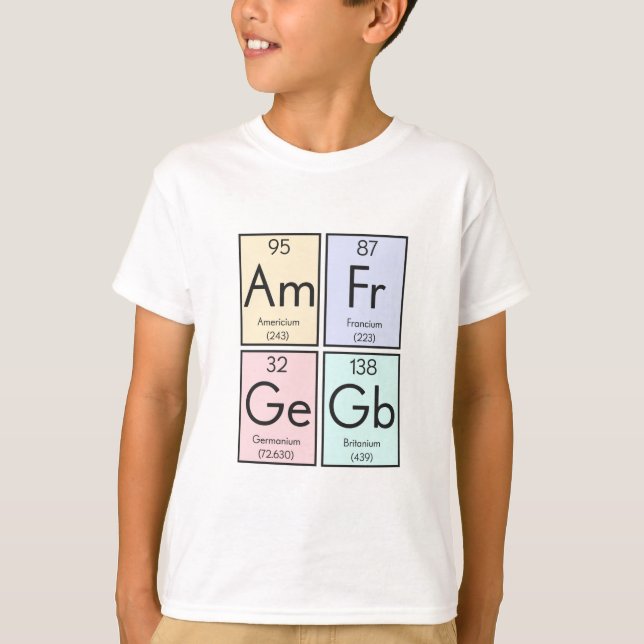T-shirt Éléments Chimiques "Britanium" Nommés D'Après Des  (Devant)