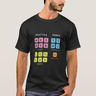 T-shirt Eletary Pics Modèle Standard Higgs Boson Lhc Phys