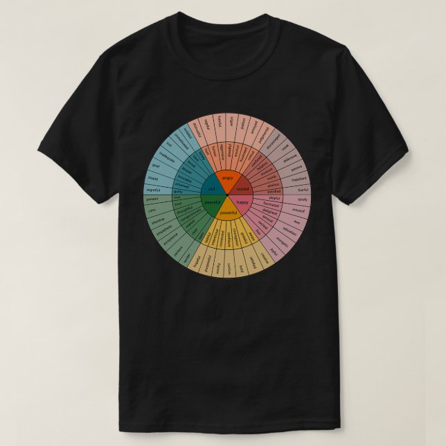 T-shirt Emotion Wheel Psychology Design (Design devant)