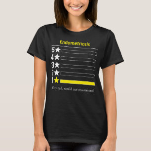 T-shirt Endometriose Très mauvaise, ne recommanderait pas.