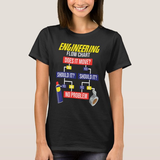 T-shirt Engineering Flow Chart Chemical Engineer (Devant)