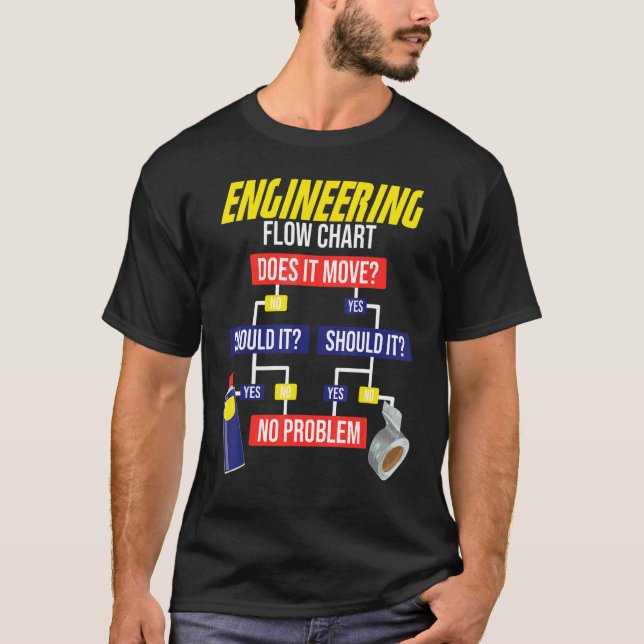 T-shirt Engineering Flow Chart Chemical Engineer (Devant)