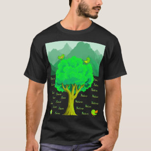 T-shirt Enregistrer la nature