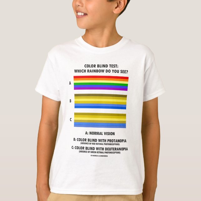 T-shirt Essai de daltonisme (couleurs d'essai de vision (Devant)