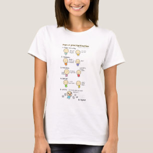 T-shirt Étapes de temporisation