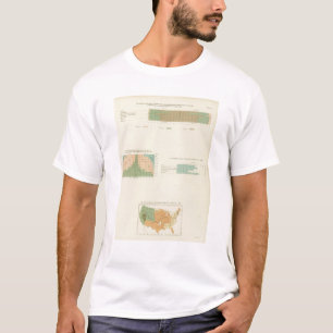 T-shirt État 32 conjugal, divorcé 1890