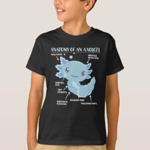 T-shirt Explication Axolotl Anatomie D'Un Axolotl