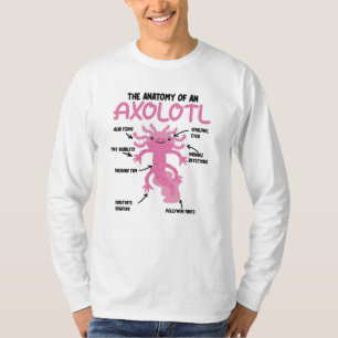 T-shirt Explication Axolotl Anatomie D'Un Axolotl