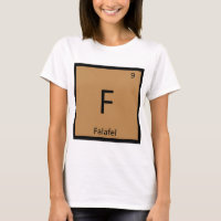 F - Chimie du Falafel Symbole du tableau périodiqu